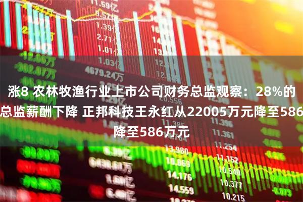 涨8 农林牧渔行业上市公司财务总监观察：28%的财务总监薪酬下降 正邦科技王永红从22005万元降至586万元
