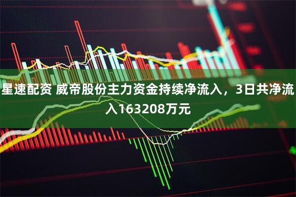 星速配资 威帝股份主力资金持续净流入，3日共净流入163208万元